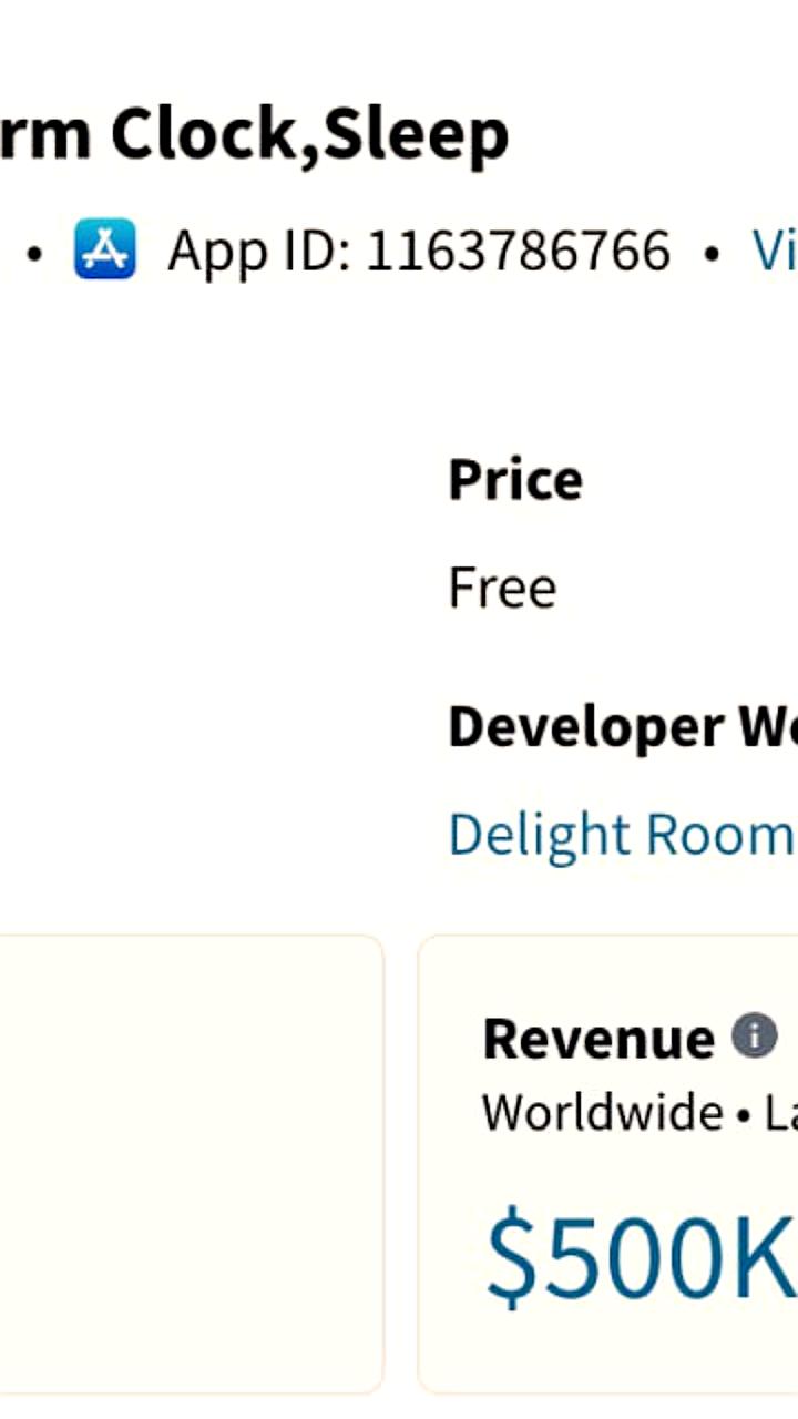 Приложение Alarmy достигает успеха с уникальными функциями и высоким доходом