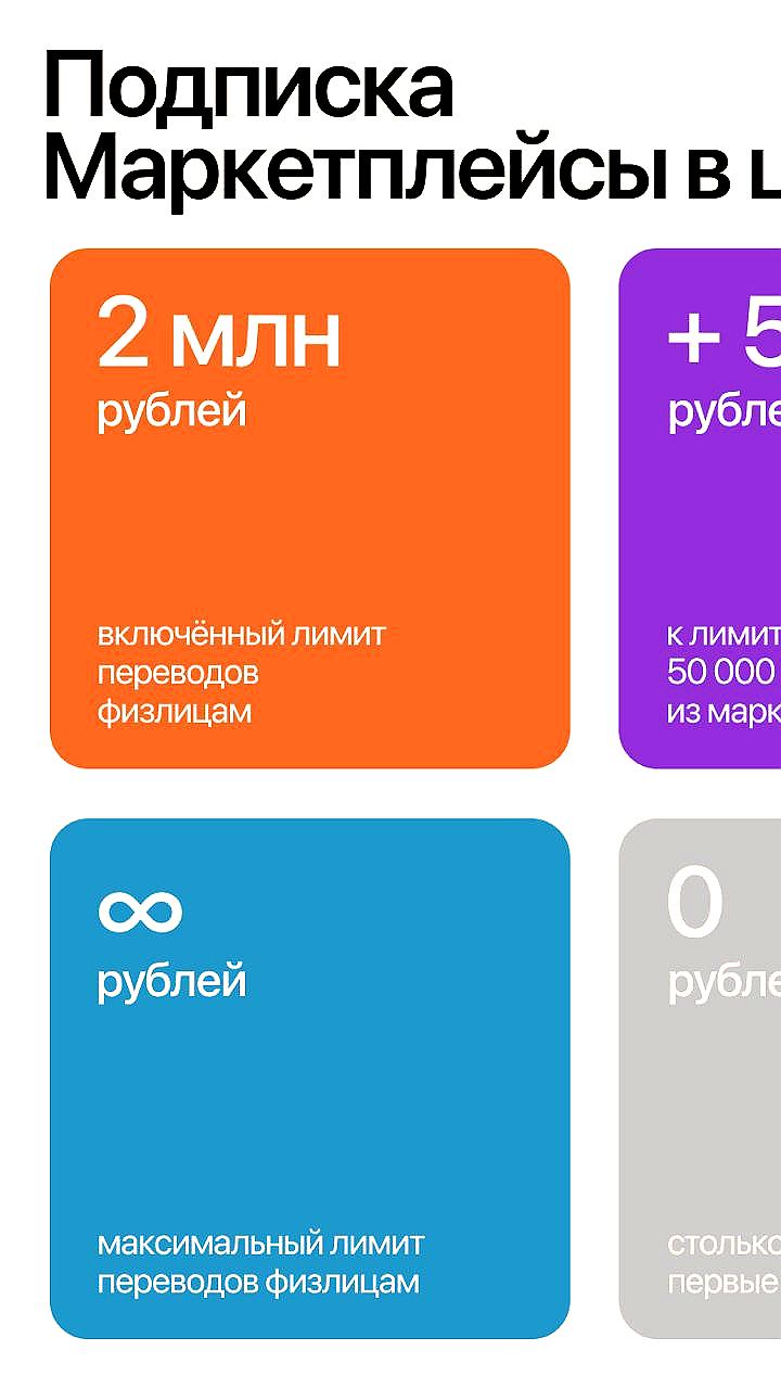 Альфа Банк запускает подписку Ресторан Про для владельцев кафе и фастфуда