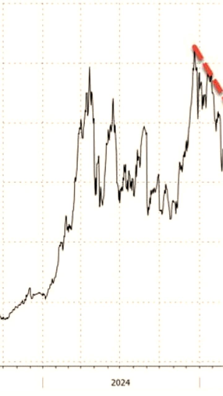 Цена какао бобов упала на 50%, но шоколад остался прежним