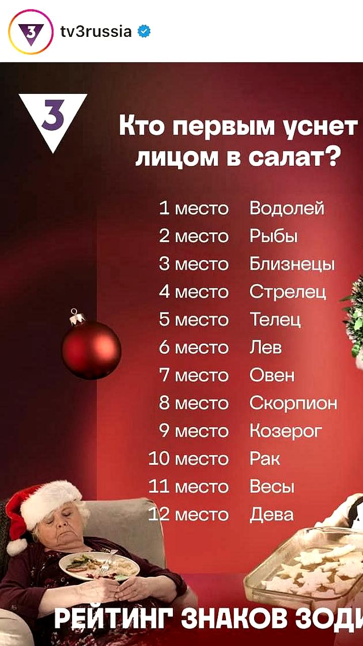 ТВ3 предсказывает поведение знаков Зодиака на новогоднем корпоративе