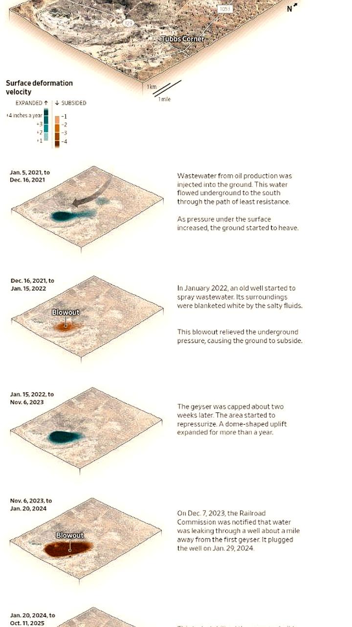 Проблемы с токсичными отходами в Пермском бассейне угрожают добыче нефти в США