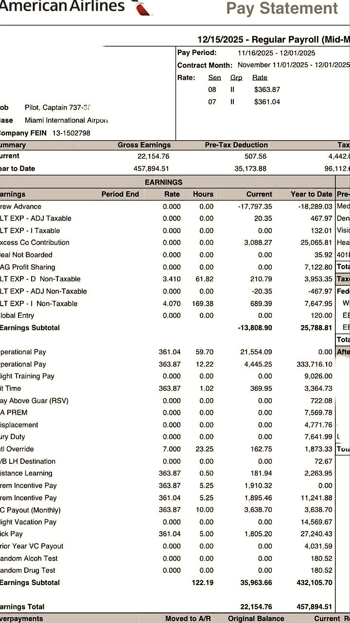 Капитан Boeing 737 в American Airlines зарабатывает 36 млн рублей в год