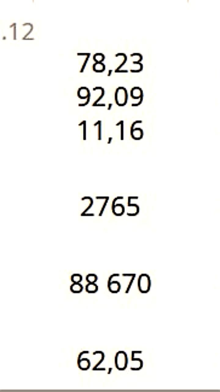 Снижение цен на бензин в декабре: АИ 92 упал на 10%, АИ 95 - на 20%