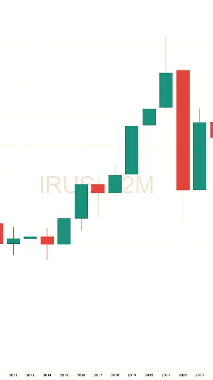 Российский рынок акций продолжает падение: индекс Мосбиржи снижается второй год подряд