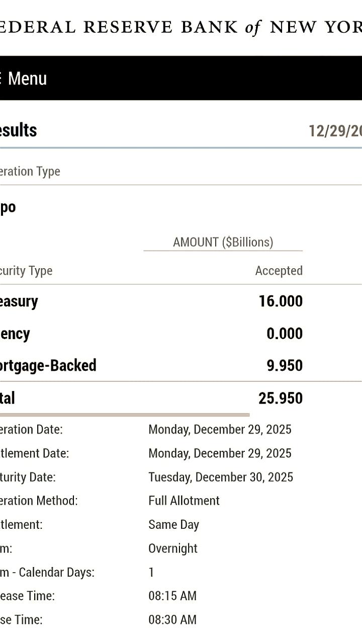 ФРС США экстренно увеличила ликвидность банков на рекордные суммы