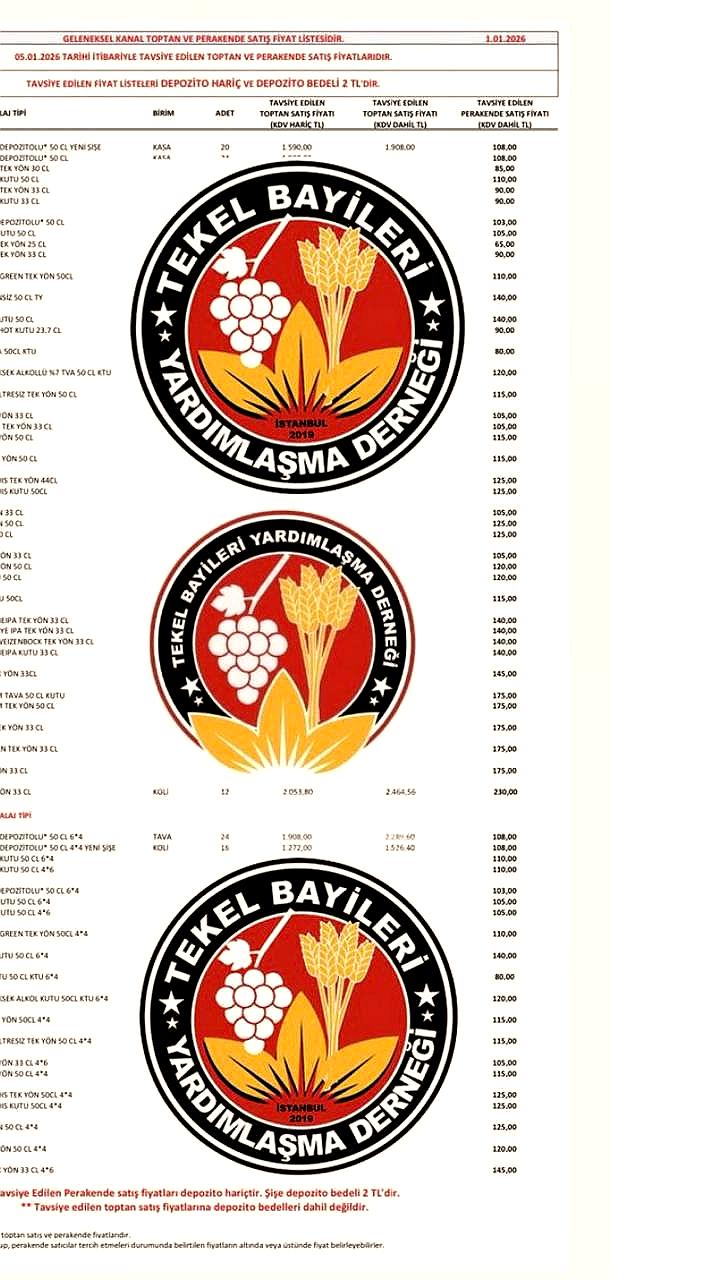 Efes Group объявила о повышении цен на пиво