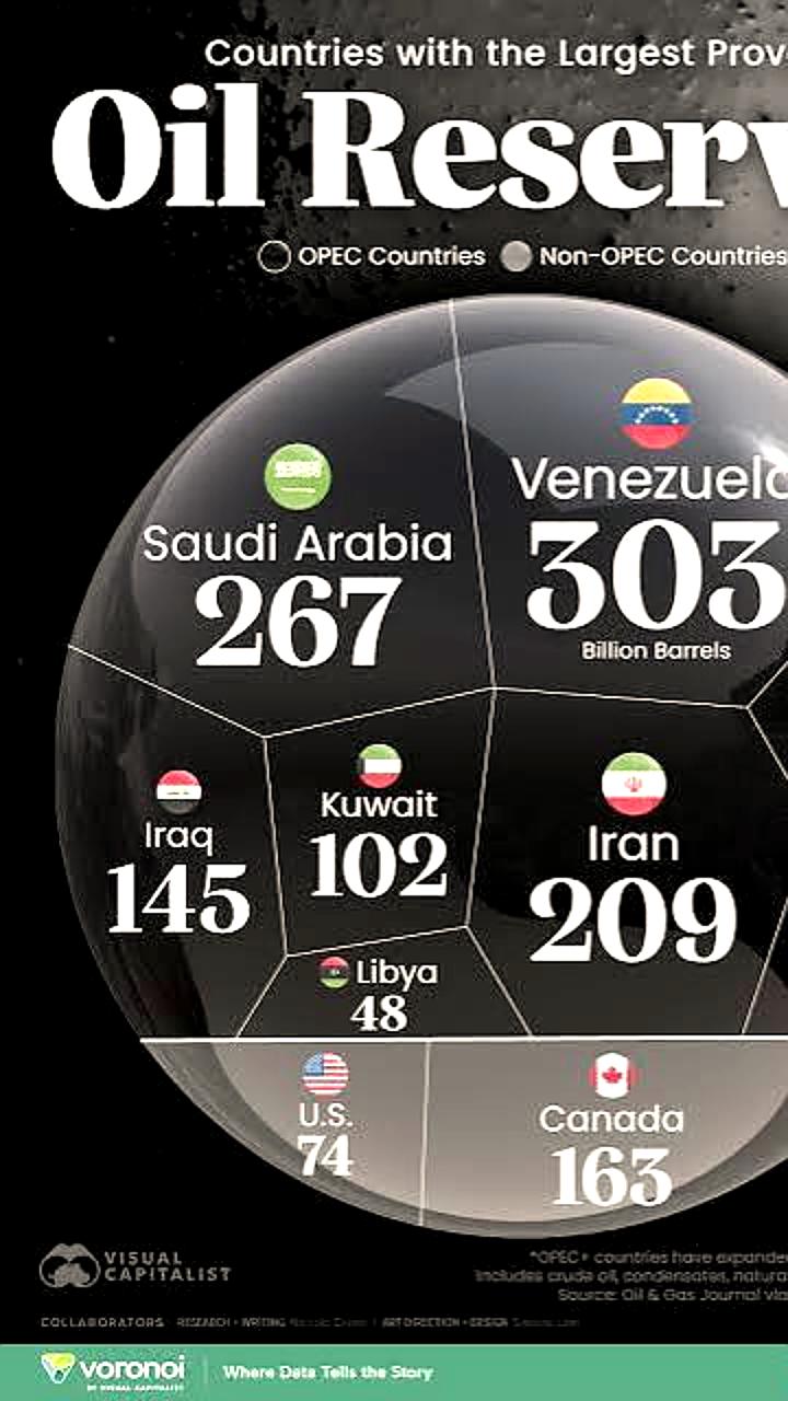 Венесуэла и Гайана: потенциал нефтяного сотрудничества с США