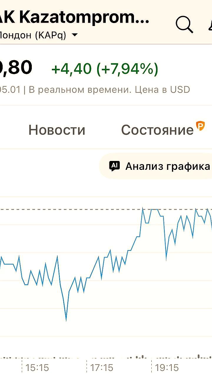 США инвестируют 2,7 млрд долларов в атомную энергетику для снижения зависимости от российского урана