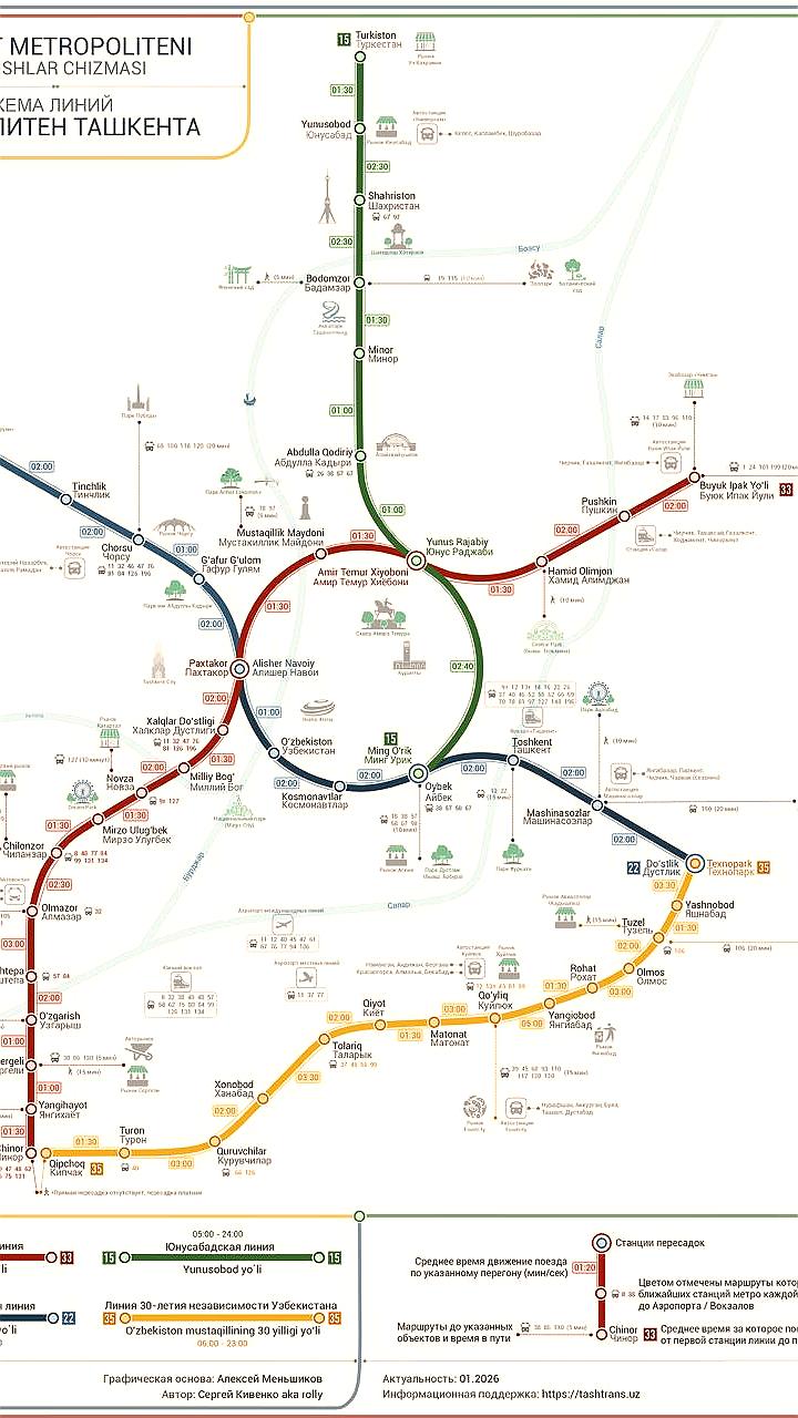 Обновлена схема линий Ташкентского метрополитена с новыми временными показателями и объектами инфраструктуры