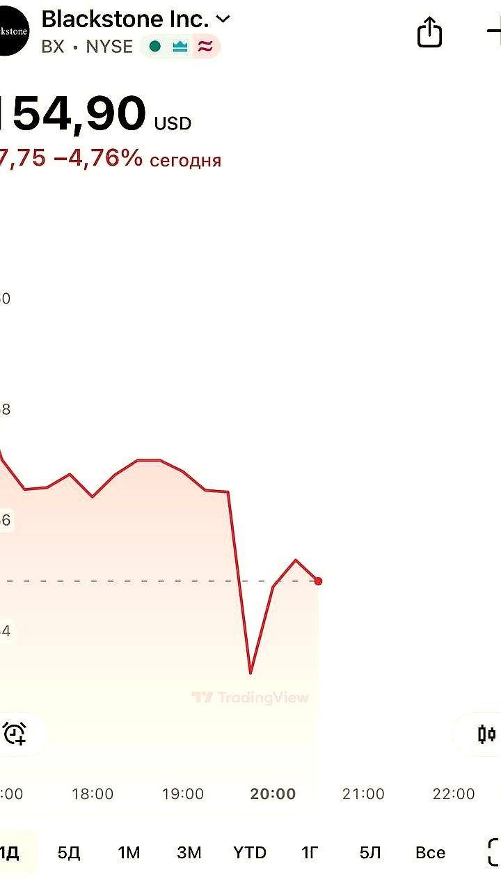 Трамп ограничивает покупку жилья крупными инвесторами для повышения доступности