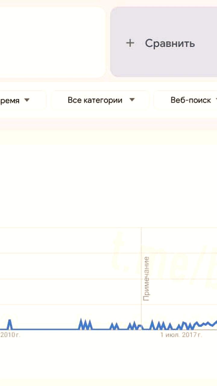 Рекордный рост интереса к переезду в Гренландию на фоне предложений США