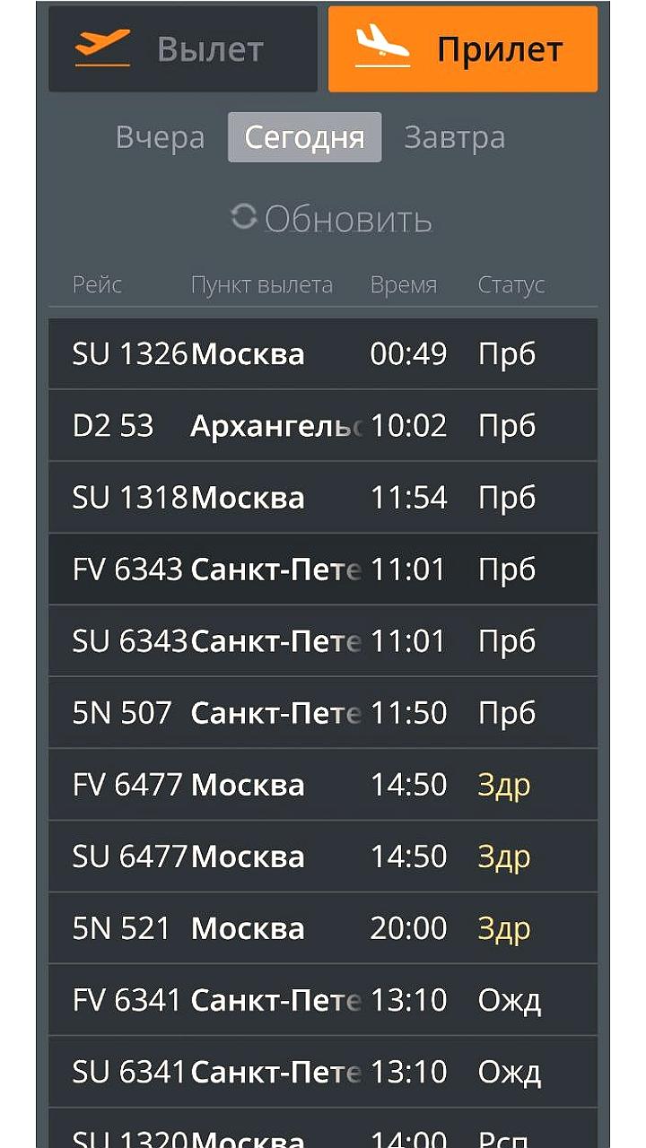 Авиакомпания 'Победа' изменяет расписание рейсов из-за плохих погодных условий в Москве