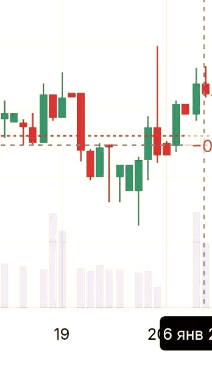 Курс доллара опустился до 78 рублей