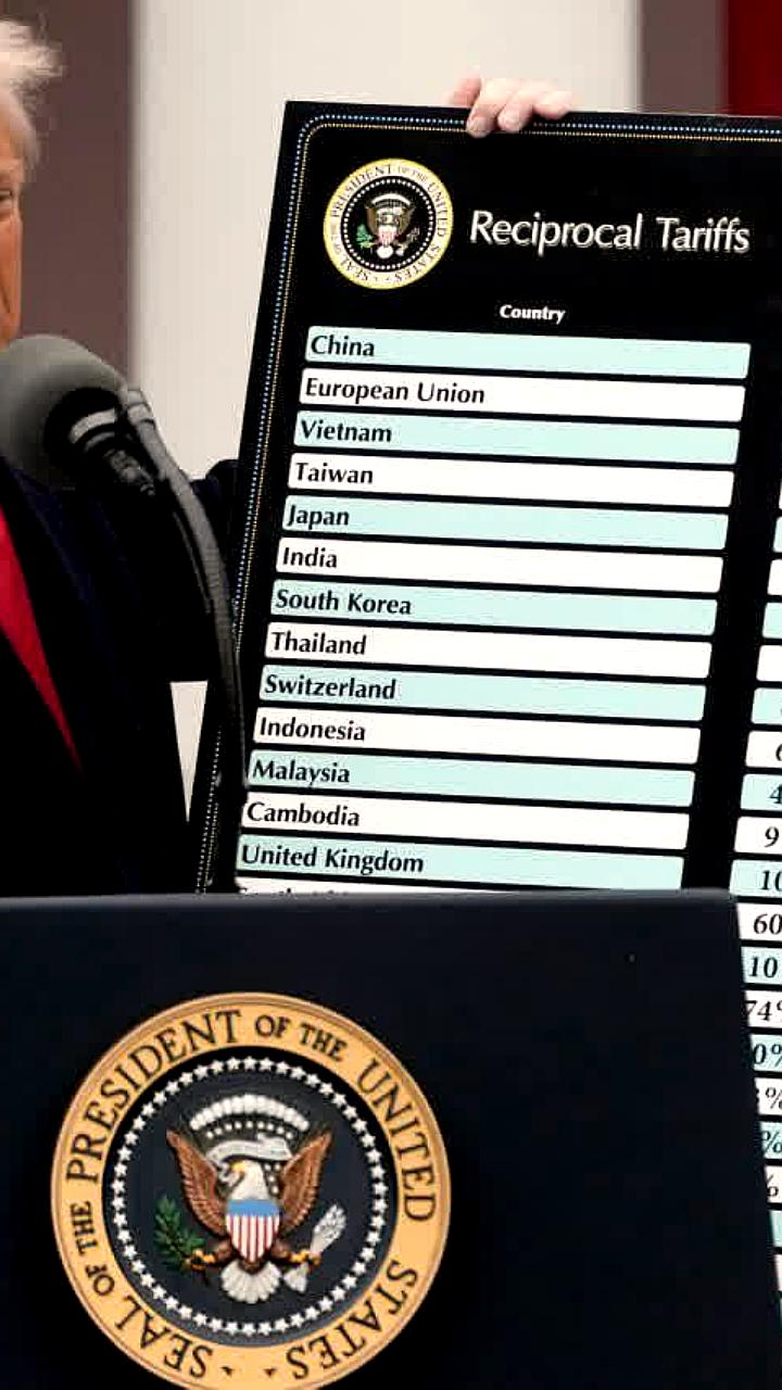 Верховный Суд США готовится вынести решение по тарифам Трампа