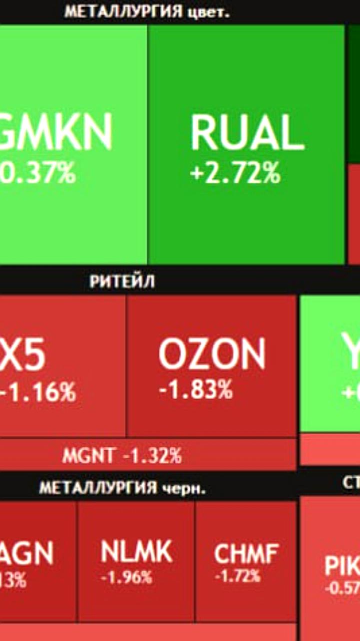 Индекс МосБиржи опустился ниже 2700 пунктов на фоне геополитической напряженности