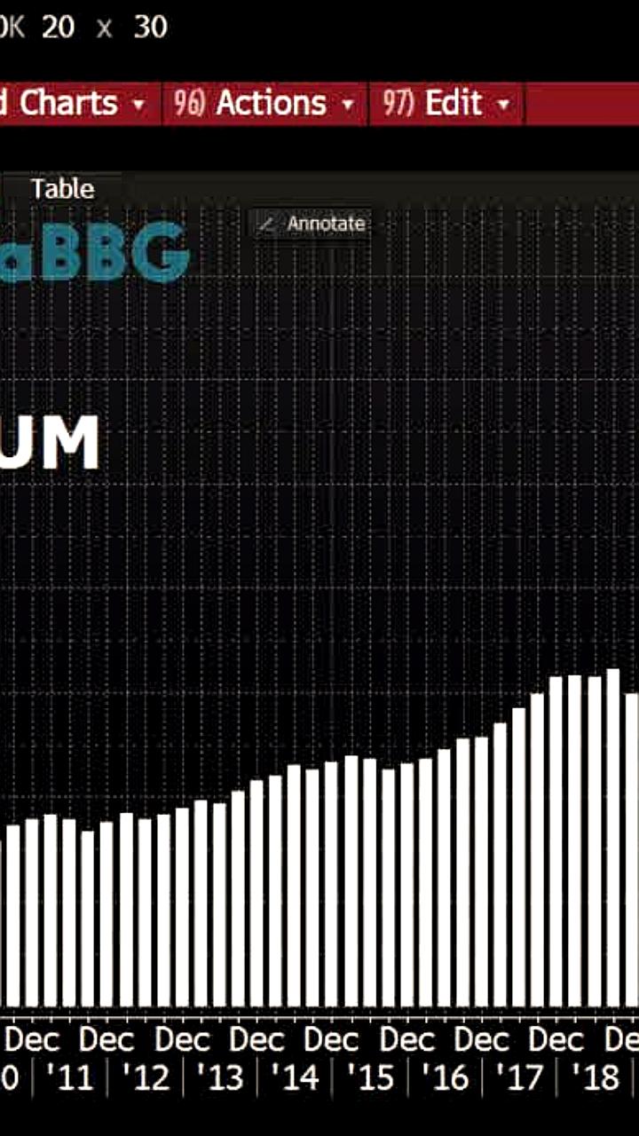 BlackRock достигает рекорда в 14 трлн долларов благодаря притоку 342 млрд в Q4 2025