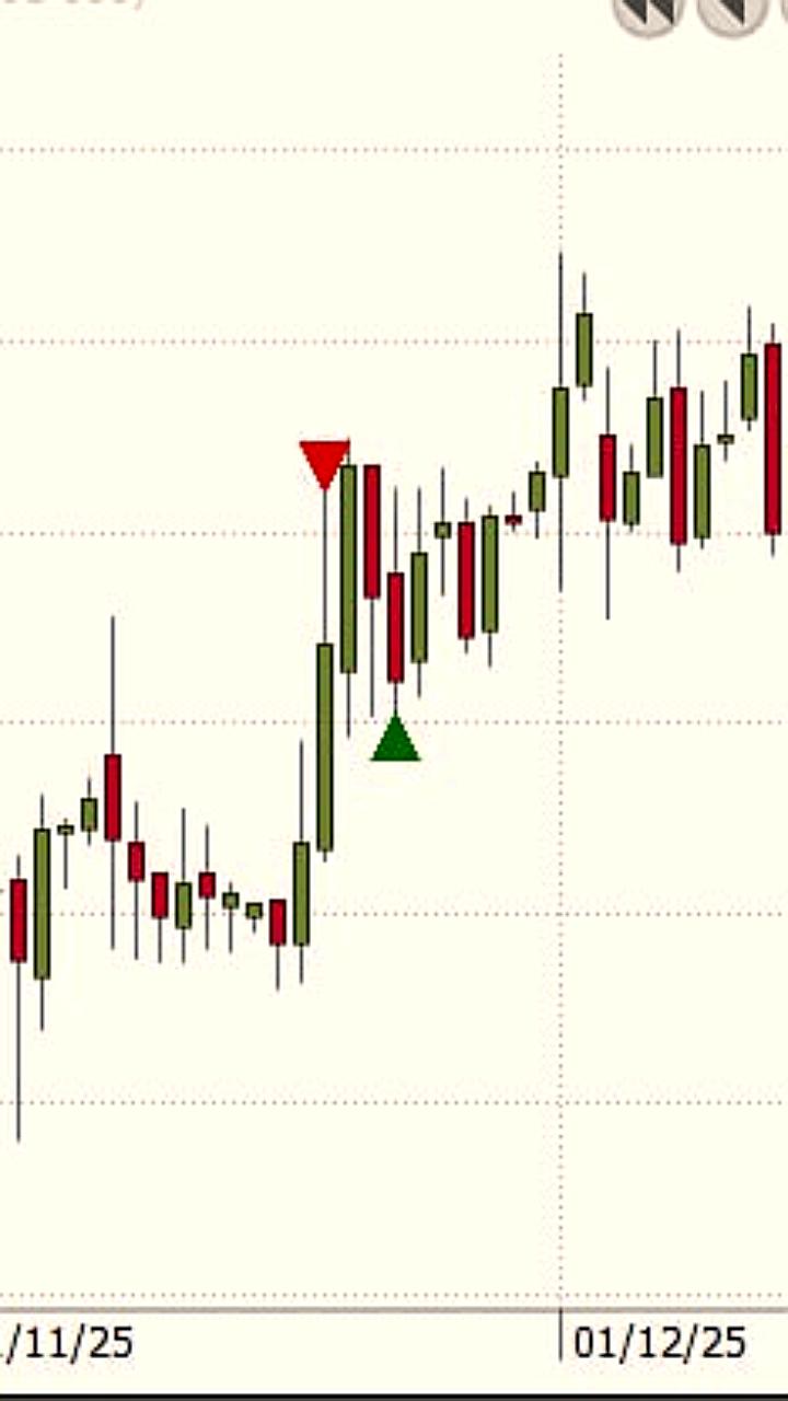 МТС готовит IPO для AdTech с прогнозом EBITDA в 25 млрд рублей