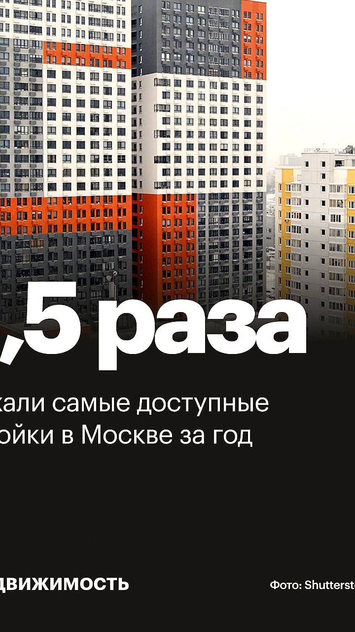 Цены на новостройки в Москве выросли на 33% за год