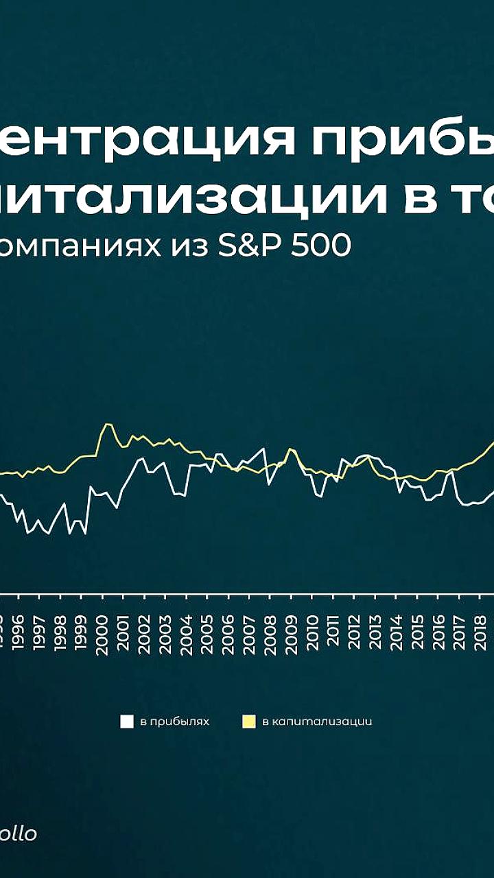 Крупнейшие банки США сообщают о рекордной прибыли и росте сделок на Уолл-стрит
