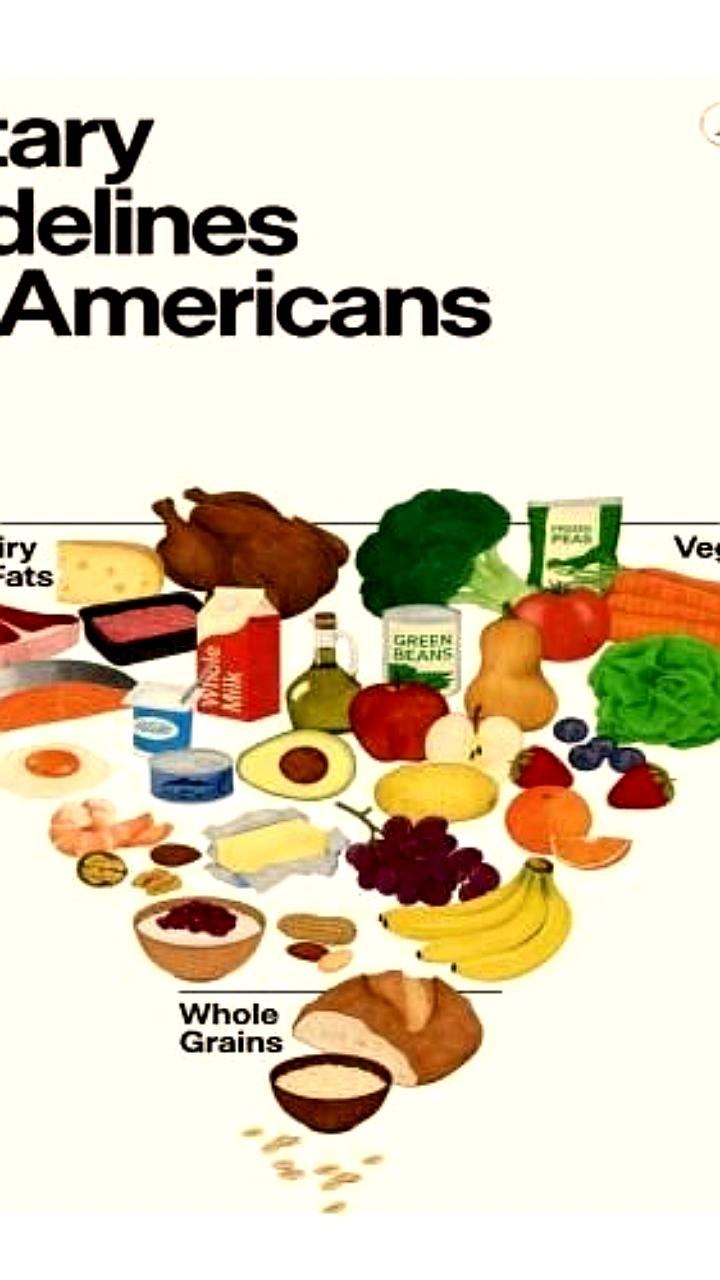 Минсельхоз США обновляет рекомендации по здоровому питанию с акцентом на белок и морепродукты