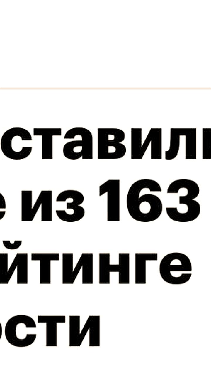 Россия и Украина на последних местах в Глобальном индексе мира