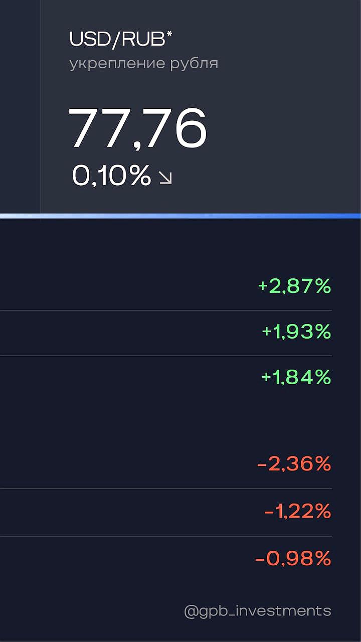 ОГК 2 сообщает о снижении выработки электроэнергии в 2025 году