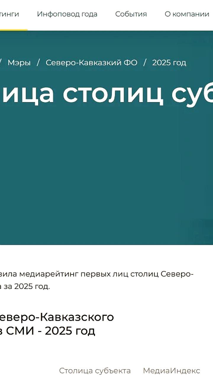 Иван Ульянченко вновь возглавил медиарейтинг мэров СКФО за 2025 год
