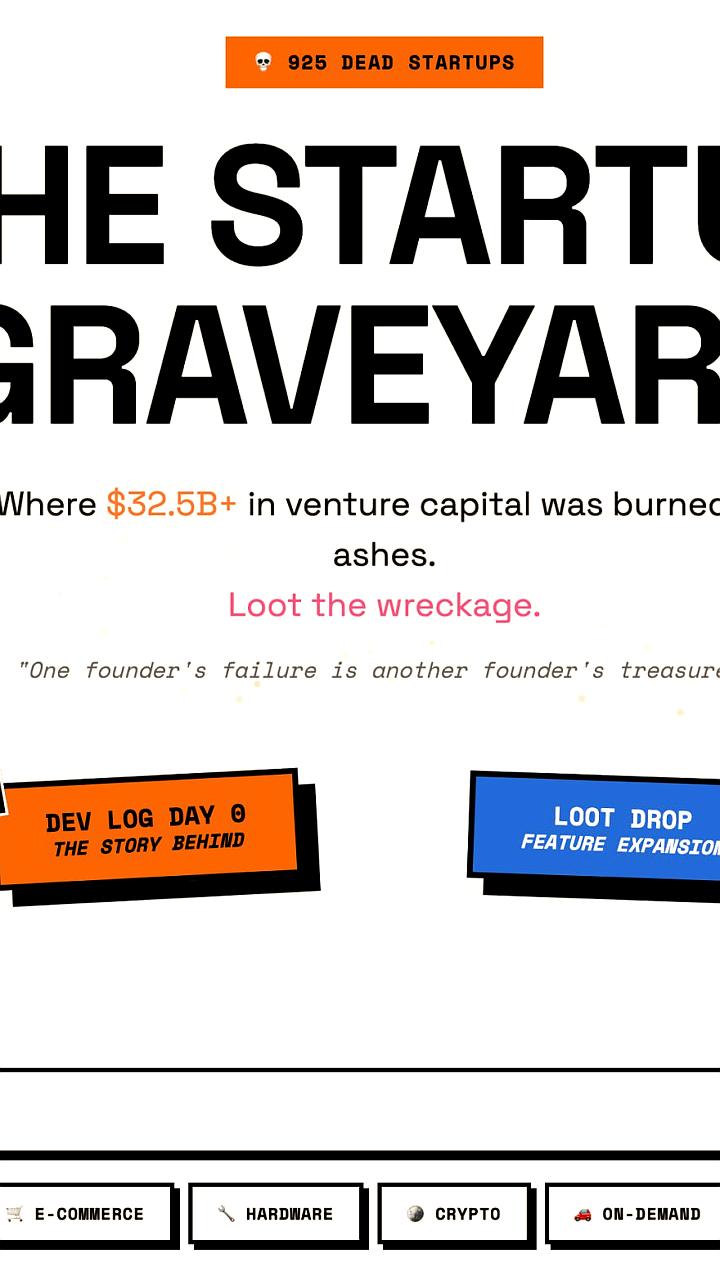 Создана библиотека данных о провалившихся стартапах с анализом ошибок и успешными примерами