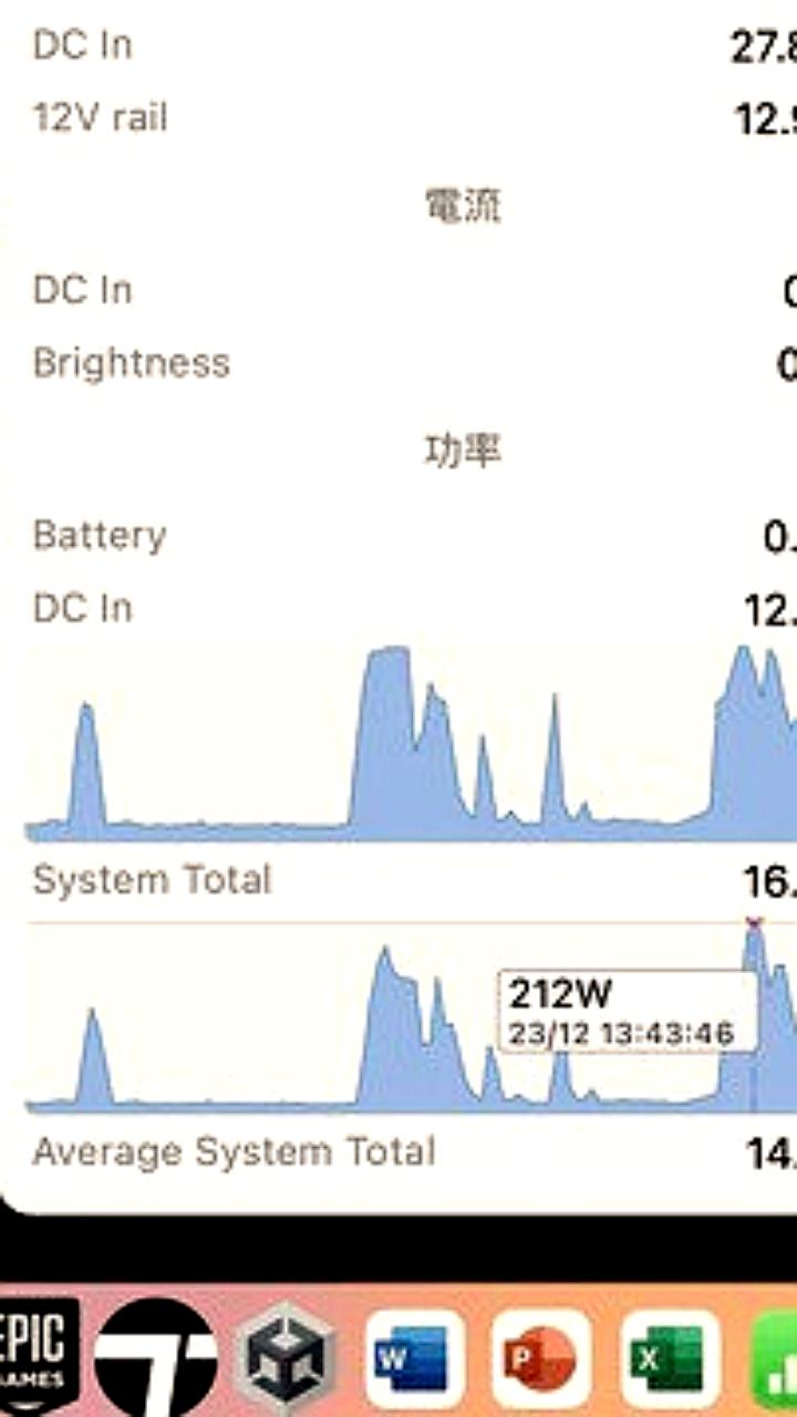 Обсуждение потребления энергии процессора Apple M4 Max на Reddit привлекает внимание к будущим чипам