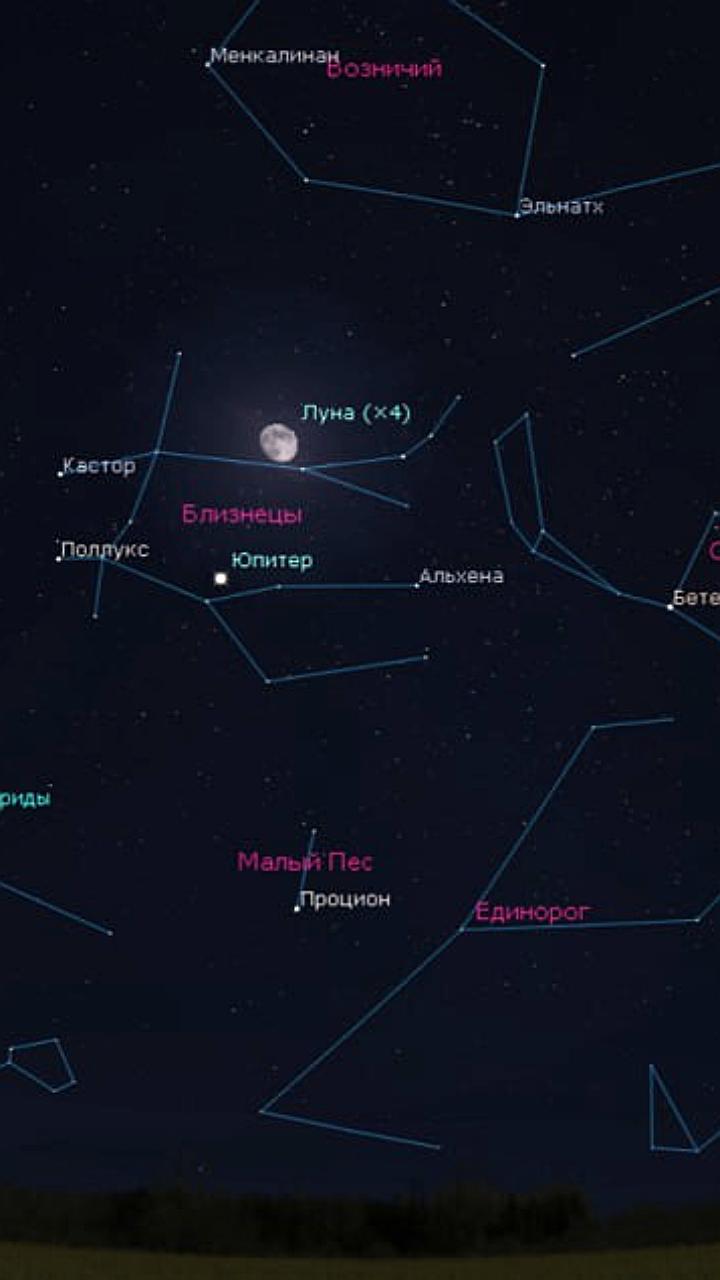 Небесное явление: Сатурн и Нептун рядом с Луной 23 января