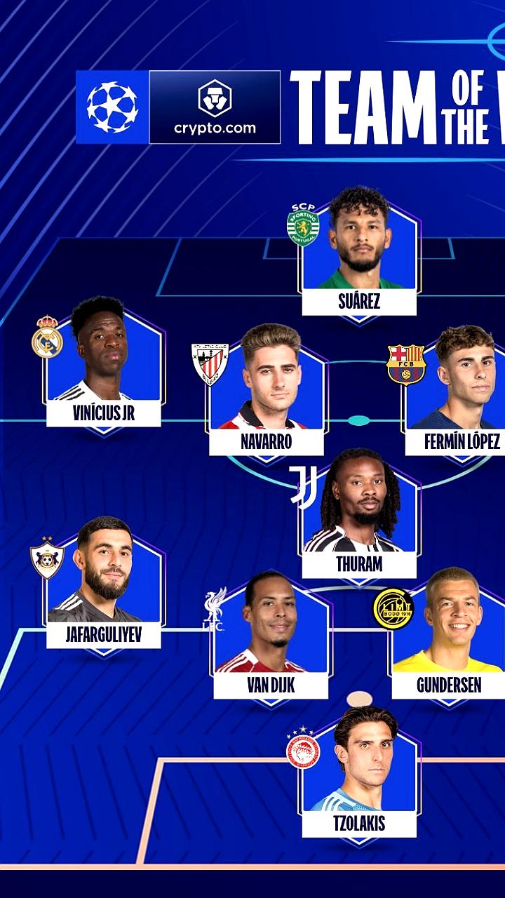 Эльвин Джафаргулиев вошел в символическую команду недели Лиги Чемпионов УЕФА