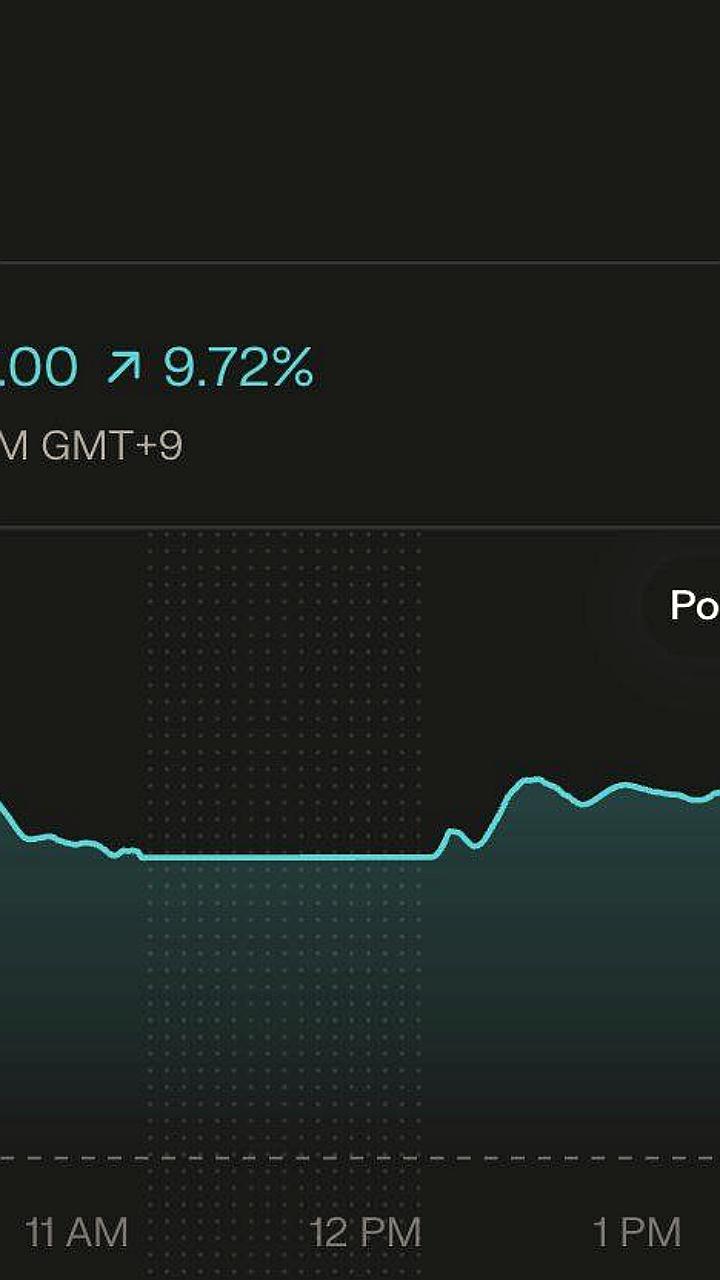 Акции компании Toto выросли на 11% благодаря прогнозу Goldman Sachs