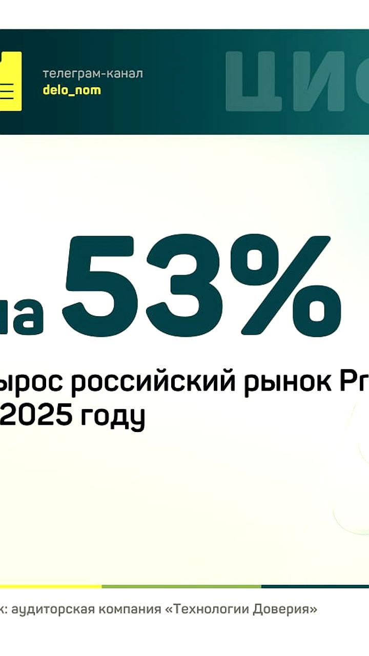 Сбер запускает ИИ-агента для Process Mining и планирует расширение до 900 процессов к 2026 году
