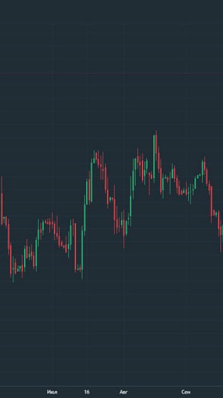 Акции Яндекса достигают исторического максимума на фоне роста прогнозов