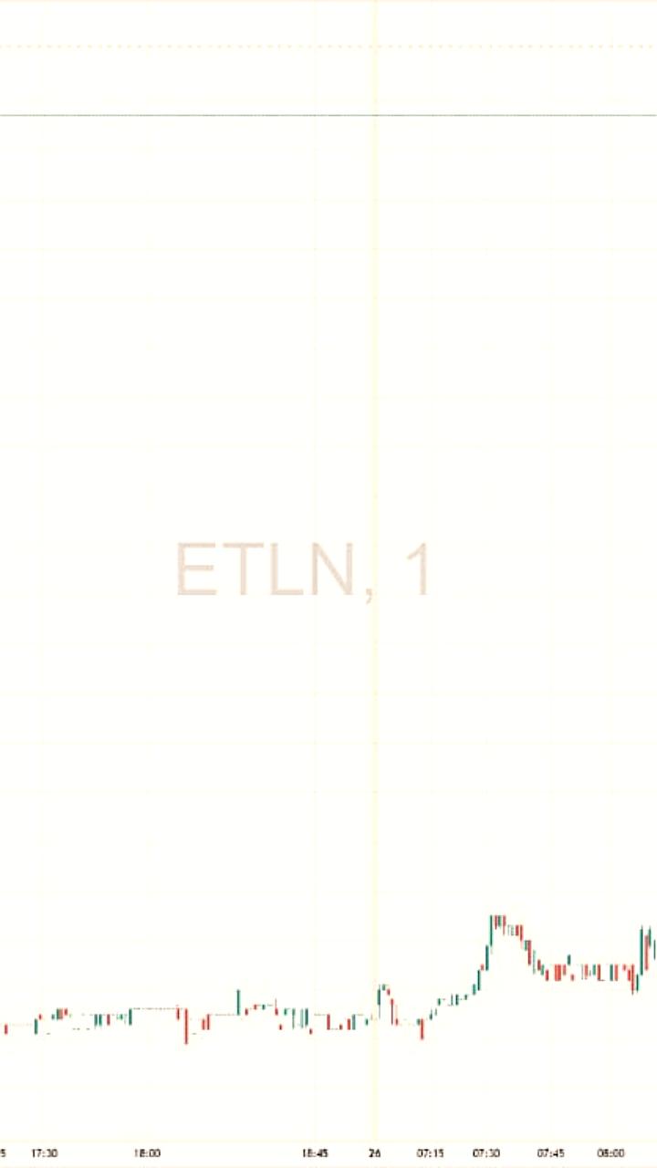 Эталон запускает SPO на Мосбирже для привлечения 18,4 млрд рублей