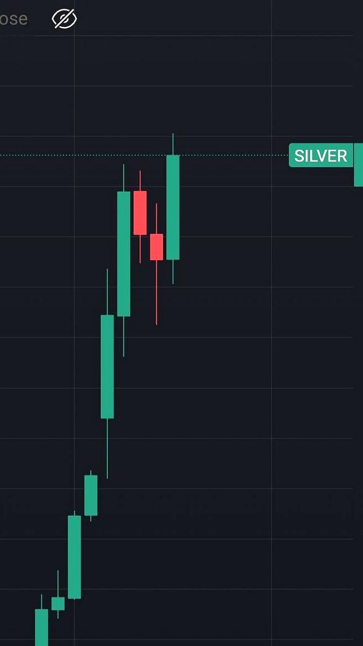 Цена серебра достигла исторического максимума, превысив 110 долларов за тройскую унцию