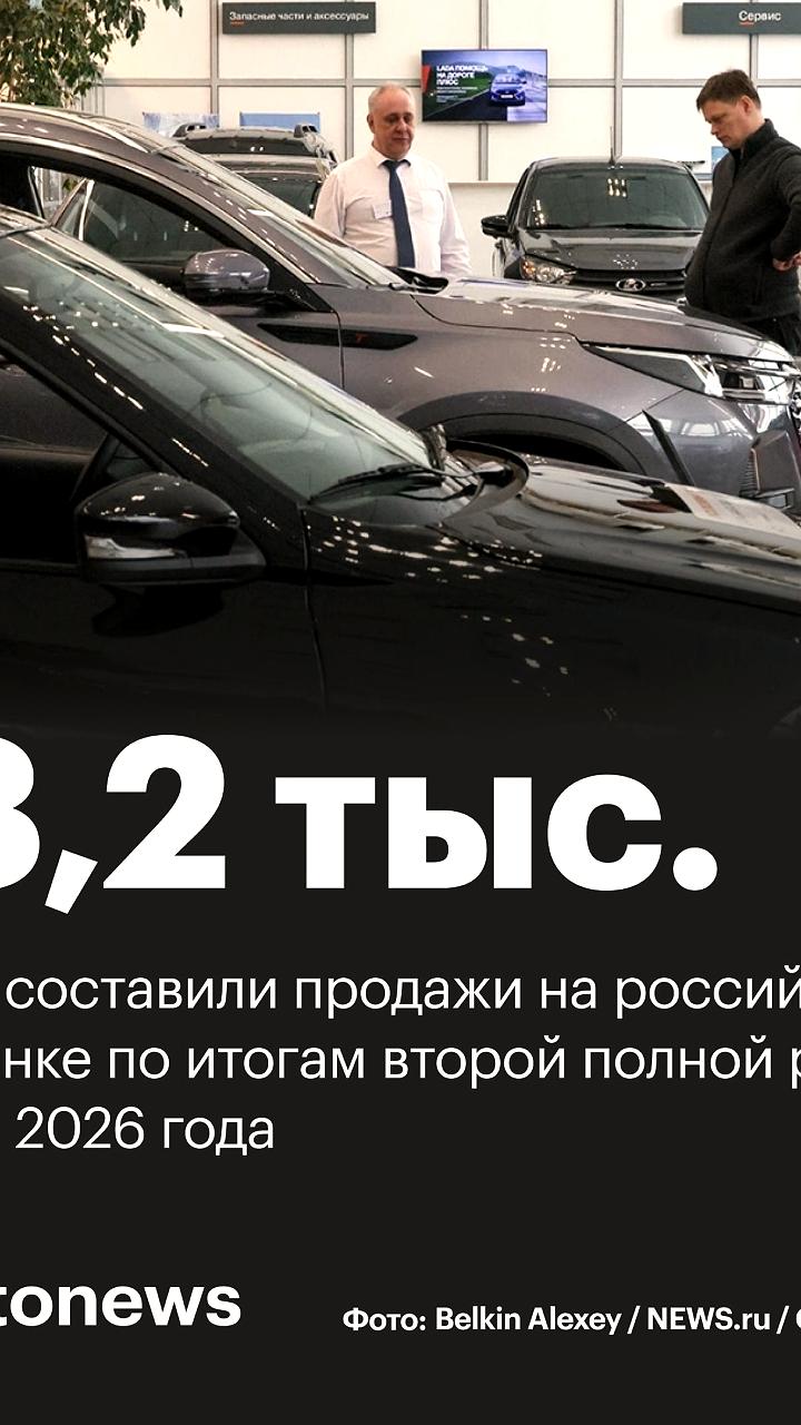 Спад продаж легковых автомобилей в январе: снижение на 19% до 18,2 тыс. единиц