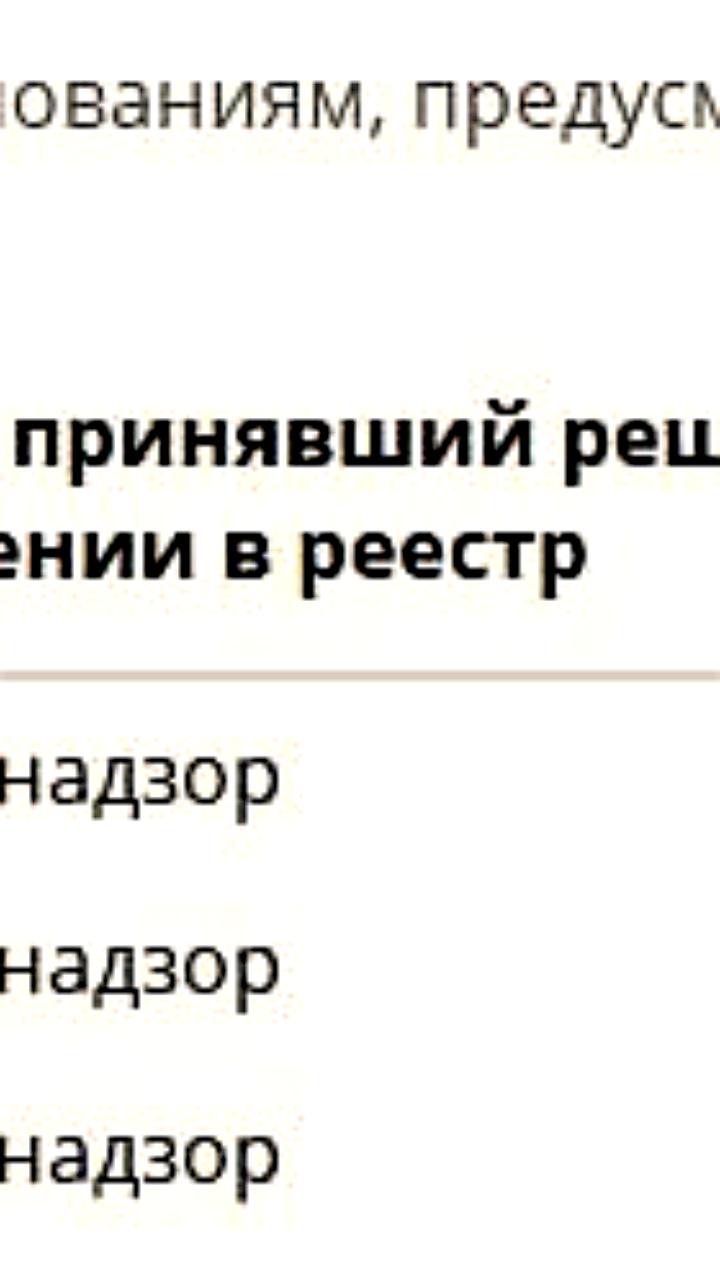 Роскомнадзор вновь заблокировал аниме-сайт Шикимори в России