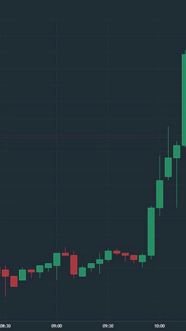 X5 отчиталась о росте выручки на 18,8% в 2025 году и открытии 2870 новых магазинов