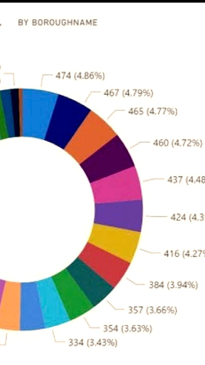 Рост случаев изнасилования в Лондоне: 9744 преступления за год