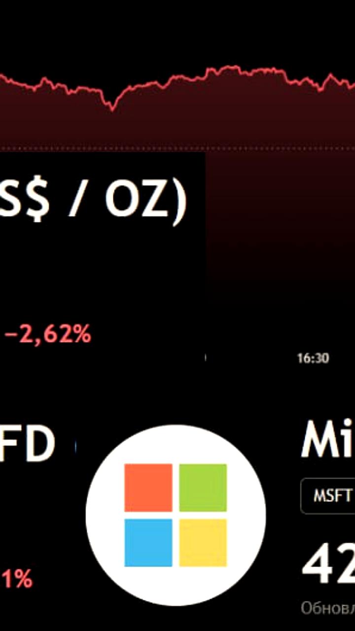 Рынки теряют более 6 триллионов капитализации за час