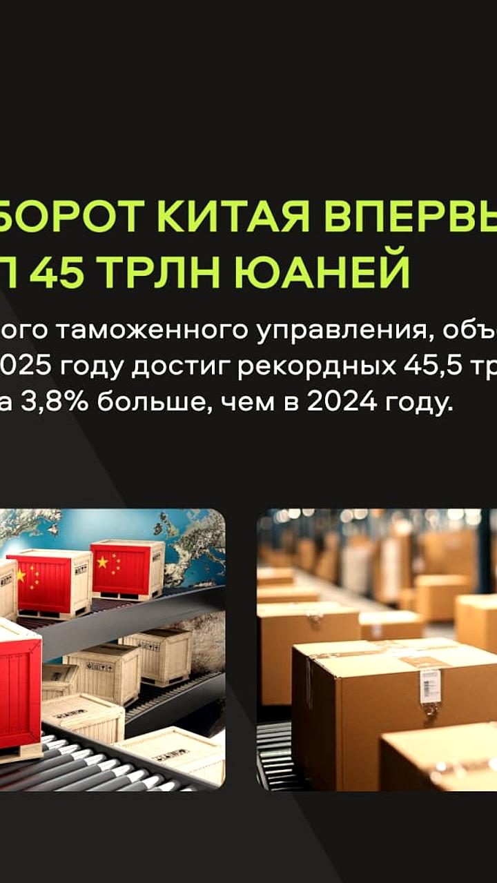 Китай устанавливает рекорды в торговле: профицит и товарооборот достигают исторических максимумов