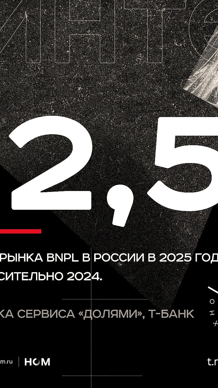 Российский рынок BNPL-сервисов достиг 940 млрд рублей в 2025 году