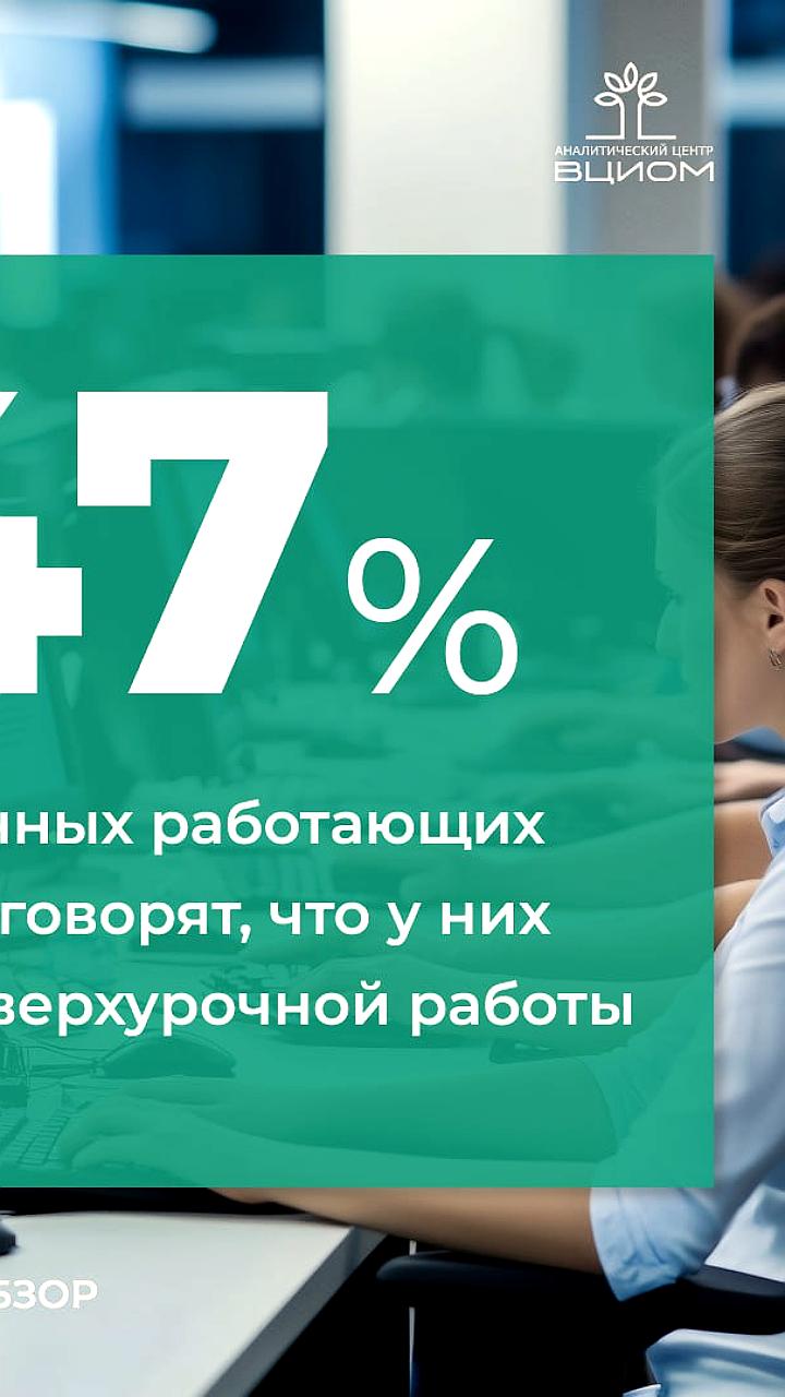 Россияне выражают скептицизм по поводу законопроекта о сверхурочных работах