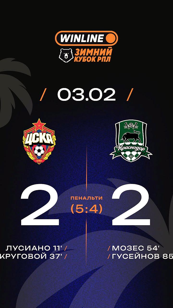 ЦСКА и Краснодар встретились в напряженном матче с пенальти