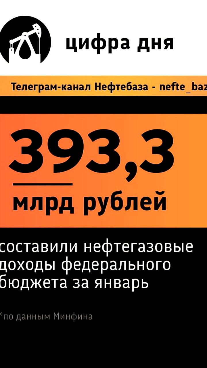 Нефтегазовые доходы России в январе 2026 года упали до минимума с июля 2020 года