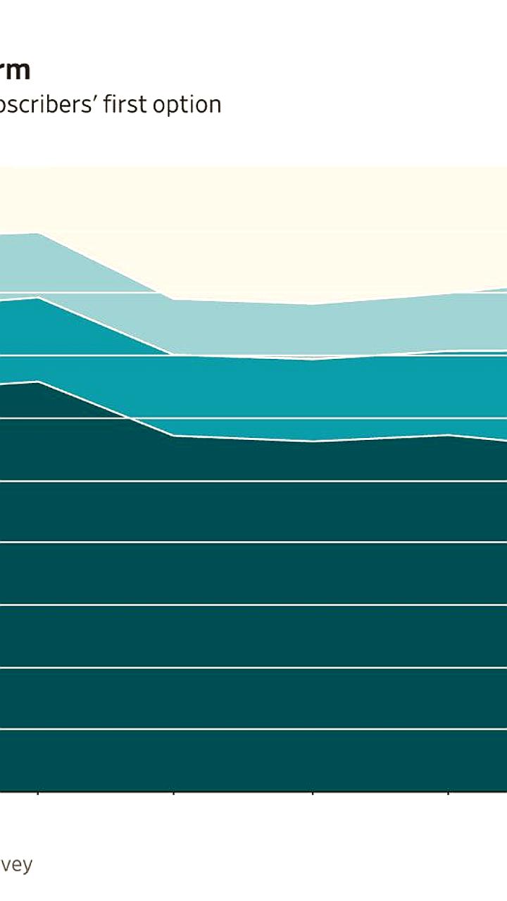 Выпуск ИИ инструмента Anthropic вызвал падение акций и изменения на рынке ПО