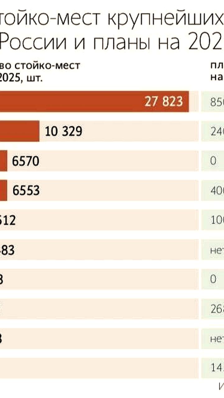 Энергокомпании Москвы ограничивают подключение новых ЦОДов из-за дефицита мощностей