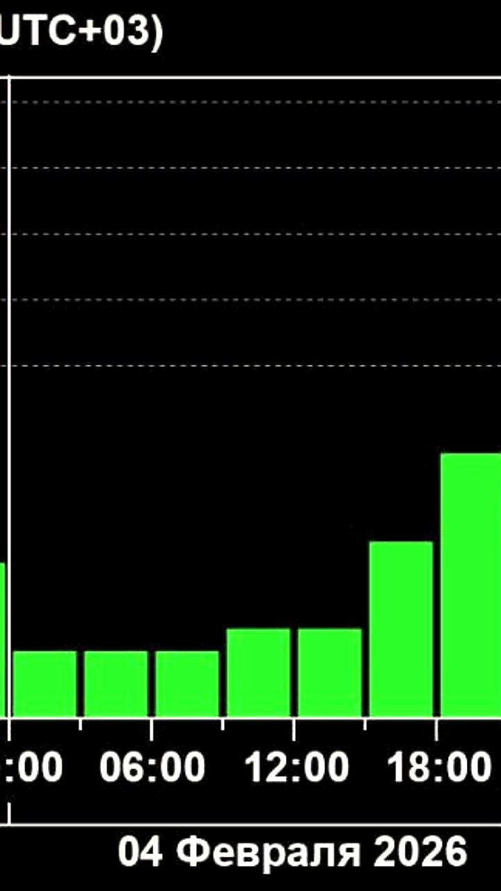 На Земле начались магнитные бури после солнечной вспышки