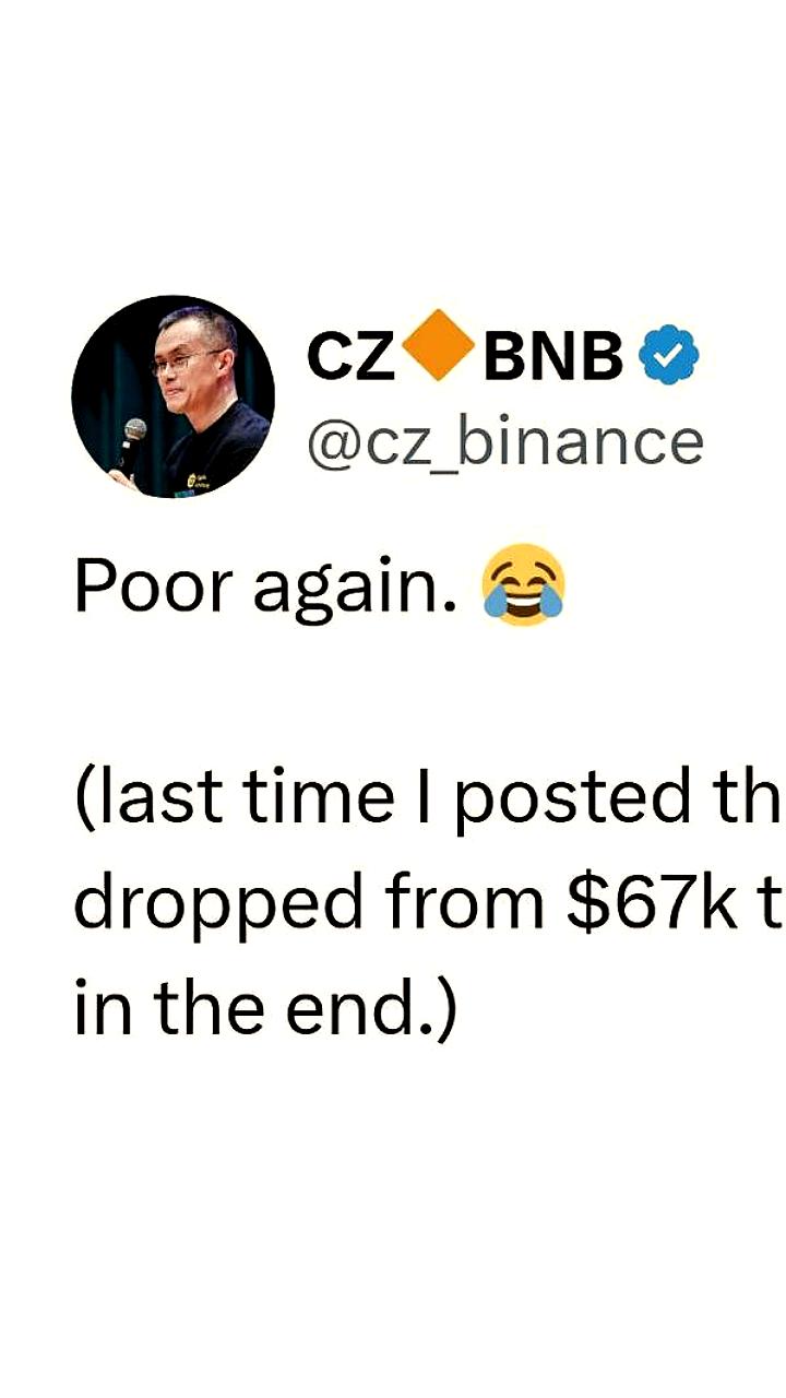 Основатель Binance CZ сообщает о финансовых потерях на фоне падения биткоина